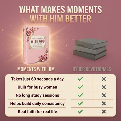 One Moment With God For 365 Devotions (NEW EDITION)