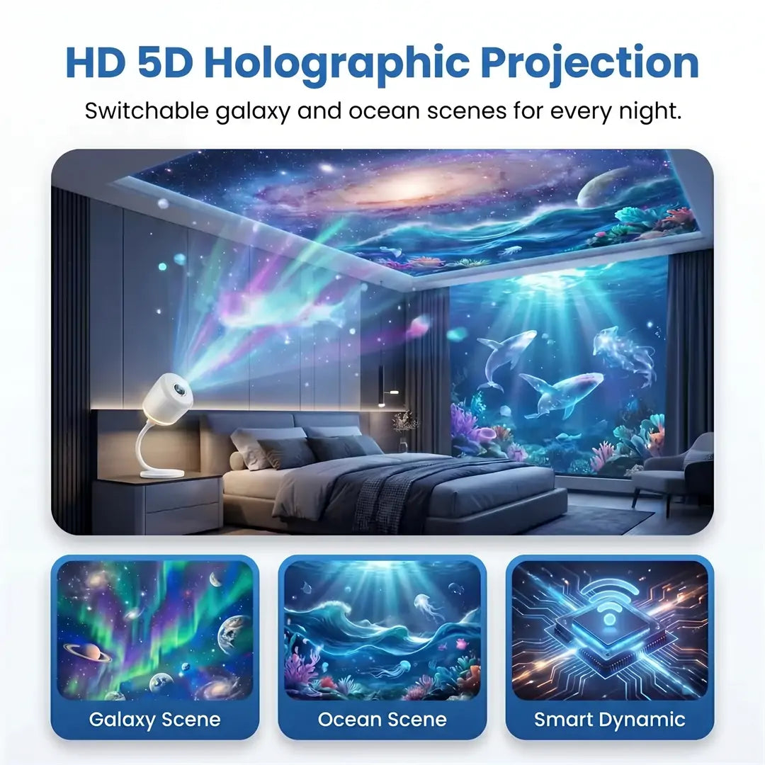 Novastello® Night Light Projector