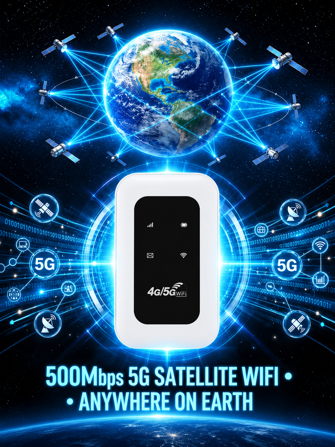 🌐 Stay Connected Anywhere – Portable Wi-Fi for Travel & Business