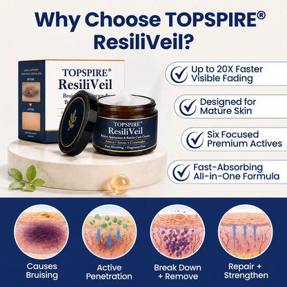 TOPSPIRE® ResiliVeil Bruise Appearance Barrier Care Cream