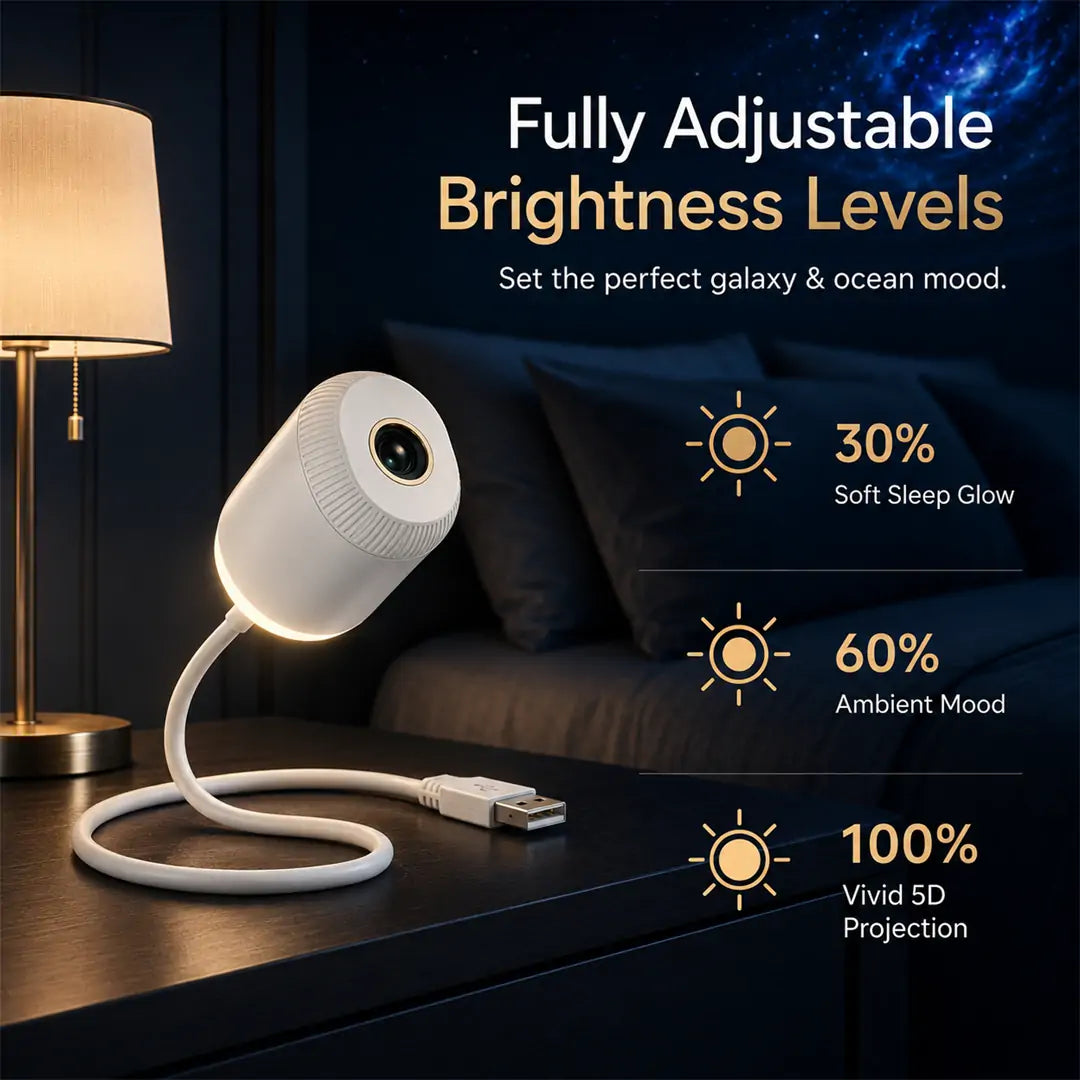 Novastello® Night Light Projector