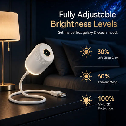 Novastello® Night Light Projector