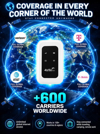 🌐 Stay Connected Anywhere – Portable Wi-Fi for Travel & Business