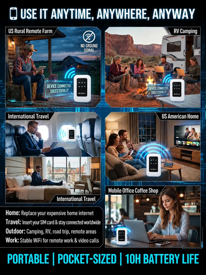 🌐 Stay Connected Anywhere – Portable Wi-Fi for Travel & Business