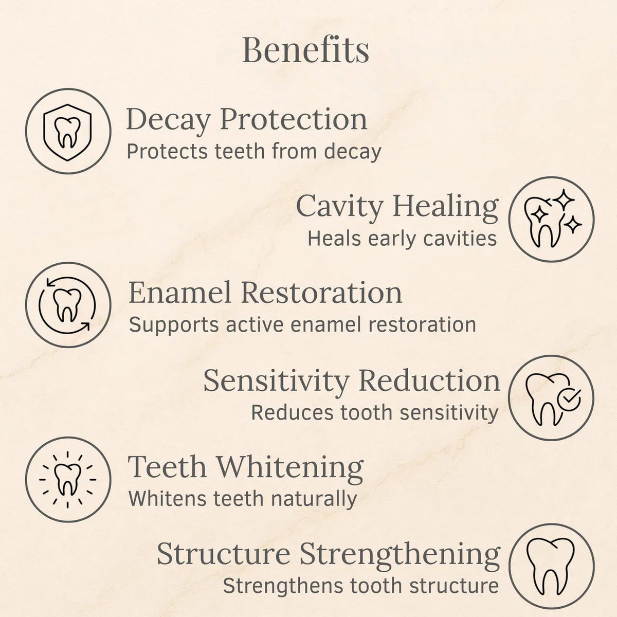 TOPSPIRE™ Advanced Enamel Repair & Whitening Kit (Includes Free LED Mirror)