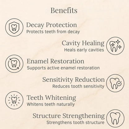 TOPSPIRE™ Advanced Enamel Repair & Whitening Kit (Includes Free LED Mirror)