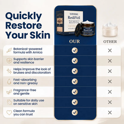 TOPSPIRE® ResiliVeil Bruise Appearance Barrier Care Cream