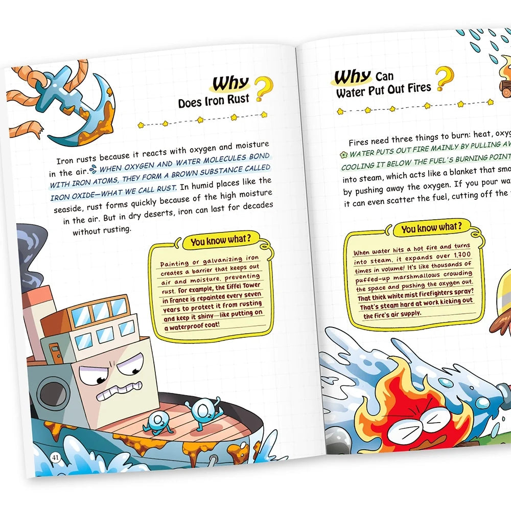 Kids's Encyclopedia "10000 Whys"