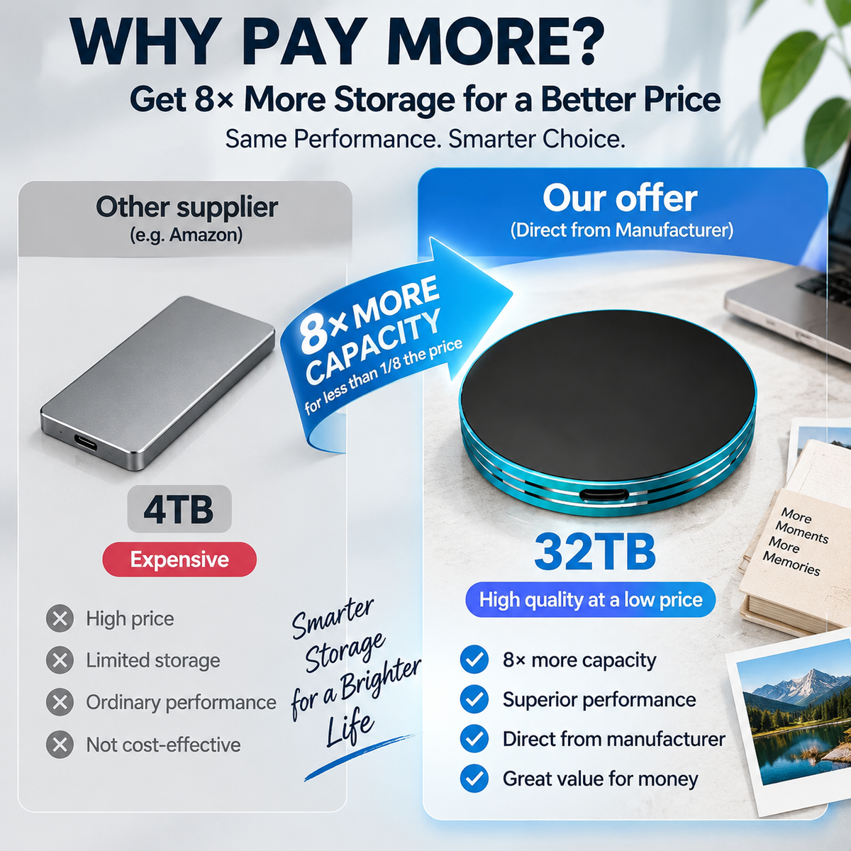 Novastello™ Magnetic Portable SSD – Storage That Stays With You