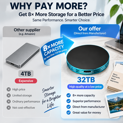 Novastello™ Magnetic Portable SSD – Storage That Stays With You
